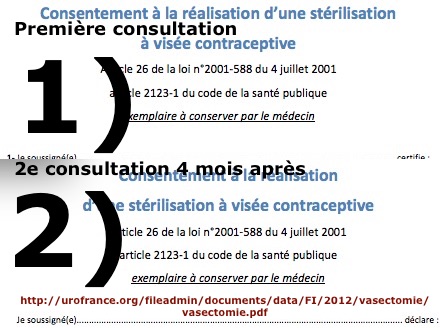 Vasectomie-contraceptive-formalites-consultation-4-mois-Hupertan-Urologue-Paris