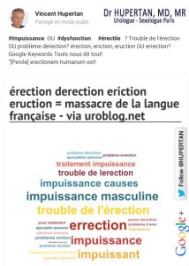 Nuage-Googleplus-erection-by-Google-Keyword-Tool-dysfonction-erectile-impuissance-masculine-inpuissance-trouble-erection-probleme-dérection-panne-derection-erction-eriction-irection-eruction-errection-Hupertan-Urologue-Paris